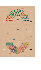 Fragmentação e convergências: a agenda da inovação da Câmara e no Senado – Ricardo Lopes da Luz Korb e Moisés Balestro
Fragmentação e convergências: a agenda da inovação da Câmara e no Senado – Ricardo Lopes da Luz Korb e Moisés Balestro